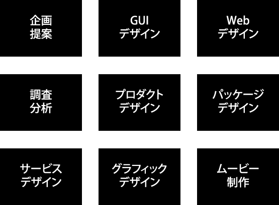 デザイン開発カテゴリー